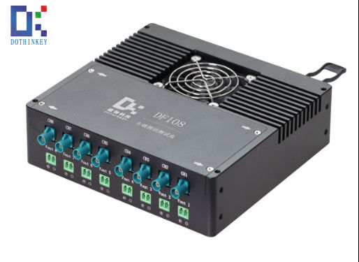 Détecteur de cadres MIPI de la série DF108 pour le test de vieillissement DV et PV automobile à grande vitesse